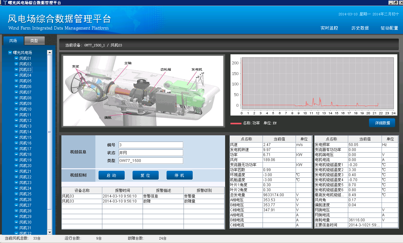 河內文鋒科技承接網站APP軟件硬件微信小程序抖音小程序開發(fā)