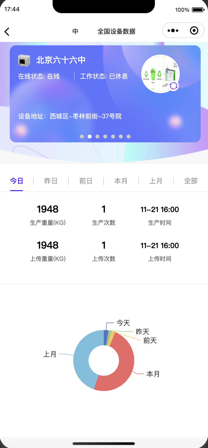  其核心分為以下幾點(diǎn)。