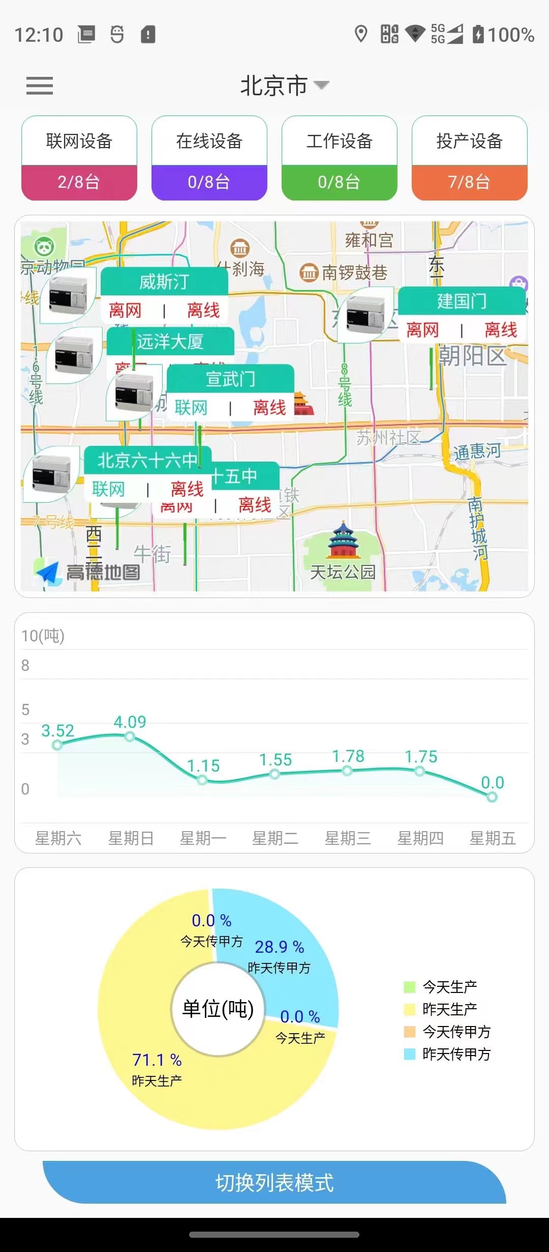傳統(tǒng)工廠設備物聯(lián)網(wǎng)化5G智能網(wǎng)關管理軟件