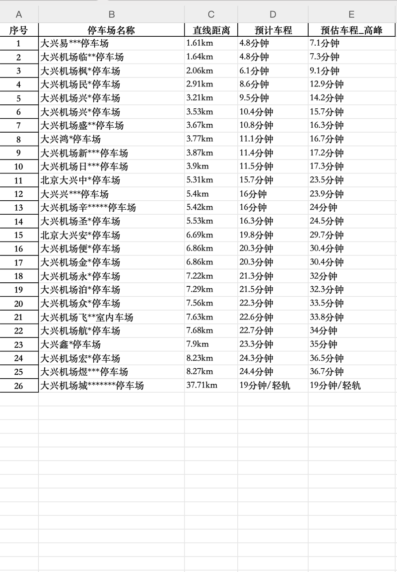 從早到晚，大興機(jī)場(chǎng)停車24小時(shí)服務(wù)詳解